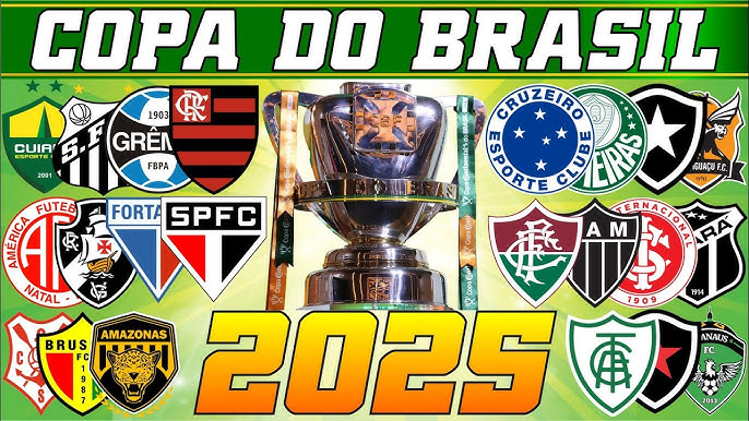 COPA DO BRASIL DE 2025. POTES. DIVULGADOS.