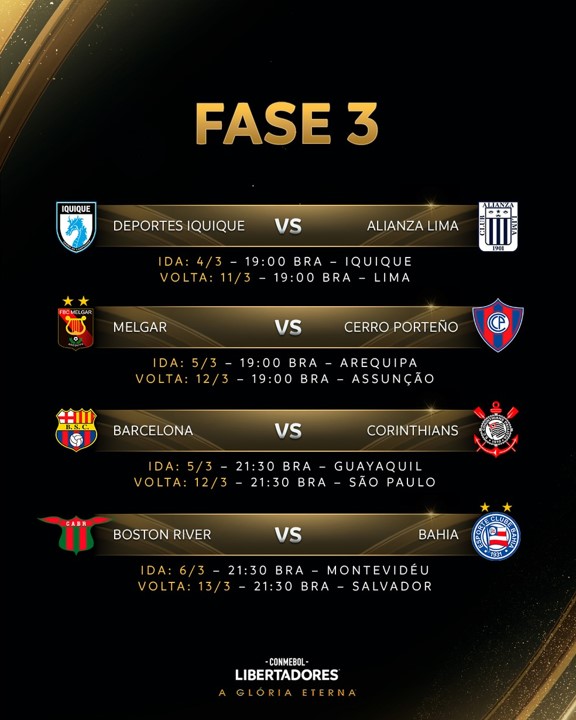 TAÇA LIBERTADORES DA AMÉRICA DE 2025. TERCEIRA FASE. CORINTHIANS-SP. BRASIL. BARCELONA DE GUAYAQUIL. EQUADOR. BAHIA-BA. BRASIL. BOSTON RIVER. URUGUAI. MELGAR. PERU. CERRO PORTEÑO. PARAGUAI. DEPORTES IQUIQUE. CHILE. ALIANZA LIMA. PERU.