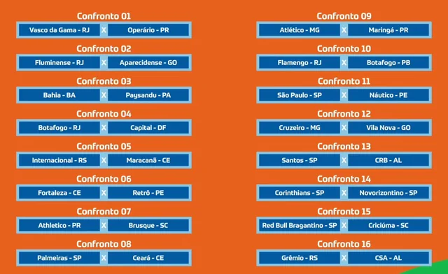 CONFRONTOS DA COPA DO BRASIL DE 2025. TERCEIRA FASE. JOGOS DE IDA. JOGOS DE VOLTA. OPERÁRIO-PR. VASCO-RJ. APARECIDENSE-GO. FLUMINENSE-RJ. PAYSANDU-PA. BAHIA-BA. BOTAFOGO-RJ. CAPITAL-DF. INTERNACIONAL-RS. MARACAÃ-CE. RETRÔ-PE. FORTALEZA-CE. BRUSQUE-SC. ATHLETICO-PR. CEARÁ-CE. PALMEIRAS-SP. MARINGÁ-PR. ATLÉTICO-MG. BOTAFOGO-PB. FLAMENGO-RJ. SÃO PAULO-SP. NÁUTICO-PE. CRUZEIRO-MG. VILA NOVA-GO. SANTOS-SP. CRB-AL. NOVORIZONTINO-SP. CORINTHIANS-SP. CRICIÚMA-SC. RED BULL BRAGANTINO-SP. CSA-AL. GRÊMIO-RS.