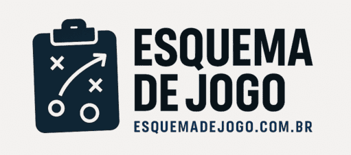 Esquema de Jogo