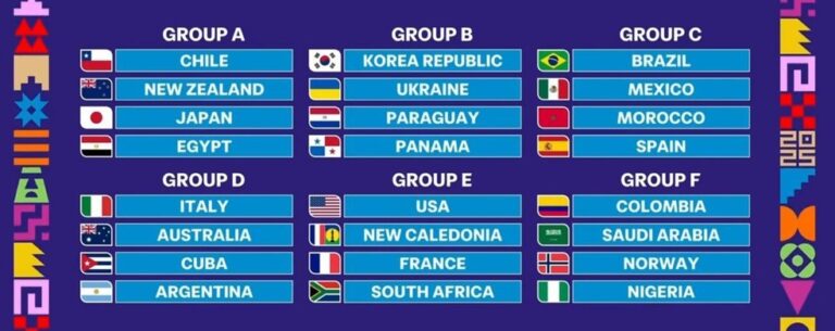 COPA DO MUNDO SUB-20 DE 2025. SEDE. CHILE. 27 DE SETEMBRO DE 2025. 19 DE OUTUBRO DE 2025. PRIMEIRA FASE. GRUPO A. CHILE. NOVA ZELÂNDIA. JAPÃO. EGITO. GRUPO B. COREIA DO SUL. UCRÂNIA. PARAGUAI. PANAMÁ. GRUPO C. BRASIL. MÉXICO. MARROCOS. ESPANHA. GRUPO D. ITÁLIA. AUSTRÁLIA. CUBA. ARGENTINA. GRUPO E. ESTADOS UNIDOS. NOVA CALEDÔNIA. FRANÇA. ÁFRICA DO SUL. GRUPO F. COLÔMBIA. ARÁBIA SAUDITA. NORUEGA, NIGÉRIA.