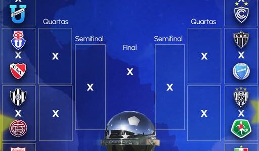 COPA SUL-AMERICANA D E2025. OITAVAS DE FINAL.