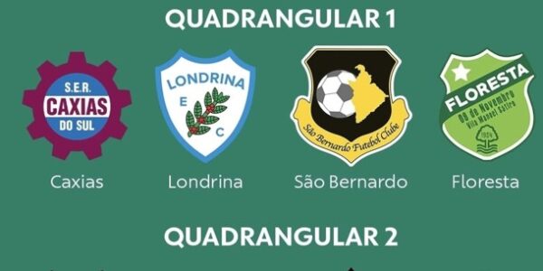 CAMPEONATO BRASILEIRO DA SÉRIE C DE 2025. QUADRANGULAR. GRUPO B. CAXIAS-RS. LONDRINA-PR. SÃO BERNARDO-SP. FLORESTA-CE. GRUPO C. PONTE PRETA-SP. NÁUTICO-PE. BRUSQUE-SC. GUARANI-SP.