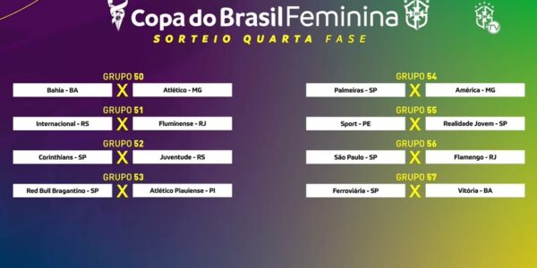 COPA DO BRASIL FEMININA DE 2025. OITAVAS DE FINAL. JOGO ÚNICO. BAHIA-BA. ATLÉTICO-MG. INTERNACIONAL-RS. FLUMINENSE-RJ. CORINTBHIANS-SP. JUVENTUDE-RS. RED BULL BRAGANTINO-SP. ATLETICO-PI. PALMEIRAS-SP. AMÉRICA-MG. SPORT-PE. REALIDADE JOVEM-SP. SÃO PAULO-SP. FLAMENGO-RJ. FERROVIÁRIA-SP. VITÓRIA-BA.