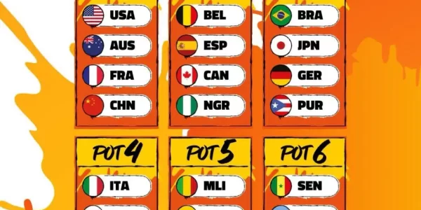 ELIMINATÓRIAS DA COPA DO MUNDO DE BASQUETE FEMININO. 2025. BRASIL.