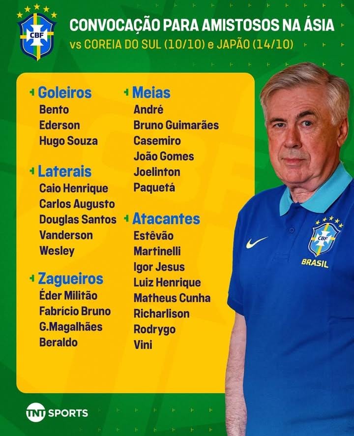 CONVOCAÇÃO DA SELEÇÃO BRASILEIRA. AMISTOSOS. COREIA DO SUL. JAPÃO. 10 DE OUTUBRO. 14 DE OUTUBRO.