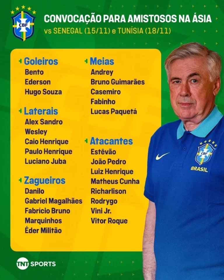AMISTOSOS INTERNACIONAIS. BRASIL. SENEGAL. 5 DE NOVEMBRO. BRASIL. TUNÍSIA. 18 DE NOVEMBRO.