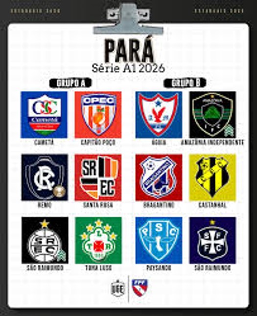 CAMPEONATO PARAENSE DE 2026. FUTEBOL PARAENSE. CRÍTICAS. GOVERNO. LOCAL.