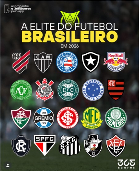 CAMPEONATO BRASILEIRO DA SÉRIE A DE 2026. PRIMEIRA FASE. ATHELTICO-PR. ATLÉTICO-MG. BAHIA-BA. BOTAFOGO-RJ. RED BULL BRAGANTINO-SP. CHAPECOENSE-SC. CORINTHIANS-SP. CORITIBA-PR. CRUZEIRO-MG. FLAMENGO-RJ. FLUMINENSE-RJ. GRÊMIO-RS. INTERNACIONAL-RS. MIRASSOL-SP. PALMEIRAS-SP. REMO-PA. SANTOS-SP. SÃO PAULO-SP. VASCO-RJ. VITÓRIA-BA.