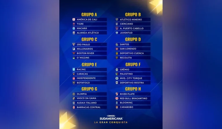 COPA SUL-AMERICANA DE 2026. SORTEIO. FASE DE GRUPOS.