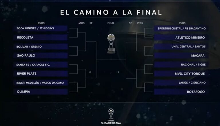 COPA SUL-AMERICANA DE 2026. PLAYOFFS. OITAVAS DE FINAL.