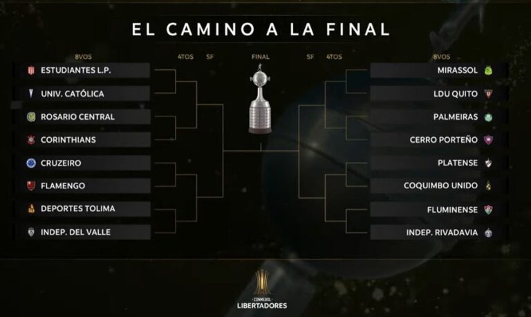 TAÇA LIBERTADORES DA AMÉRICA DE 2026. OITAVAS DE FINAL.
