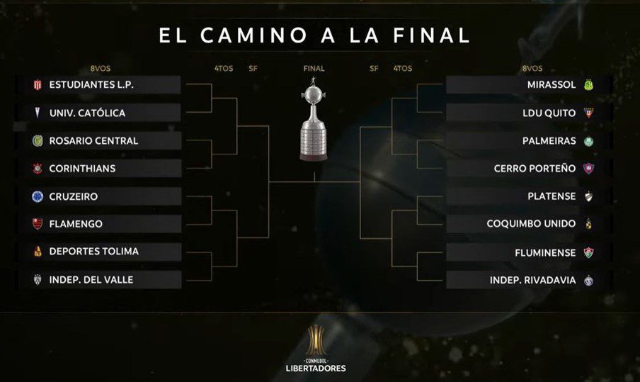 TAÇA LIBERTADORES DA AMÉRICA DE 2026. OITAVAS DE FINAL.