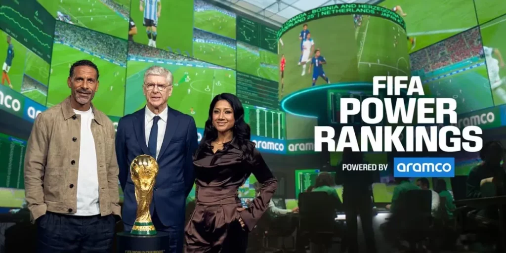 FIFA. COPA DO MUNDO. FEDERAÇÃO INETRNACIONAL DAS ASSOCIAÇÕES DE FUTEBOL. POEWR RANKINGS. AVALIAÇÃO. JPGADORES. 3 CATEGORIAS.