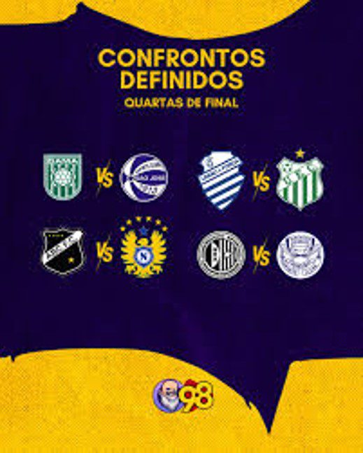 CAMPEONATO BRASILEIRO DA SÉRIE D. QUARTAS DE FINAL. SÃO JOSÉ-RS. GAMA-DF. GOIATUBA-GO. ASA-AL.NACIONAL-AM. ABC-RN. UBERLÂNDIA-MG. CSA-AL.