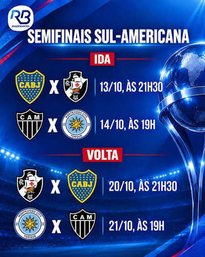 COPA SUL-AMERICANA DE 2026. SEMIFINAL.
