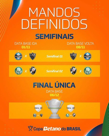 COPA DO BRASIL DE 2026. SEMIFINAL. PALMEIRAS-SP. VASCO-RJ. GRÊMIO-RS. ATLÉTICO-MG.